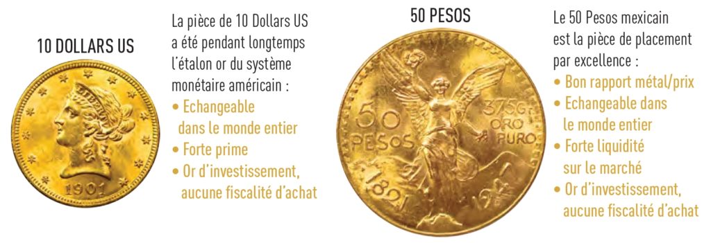 Pièces d'or d'investissement